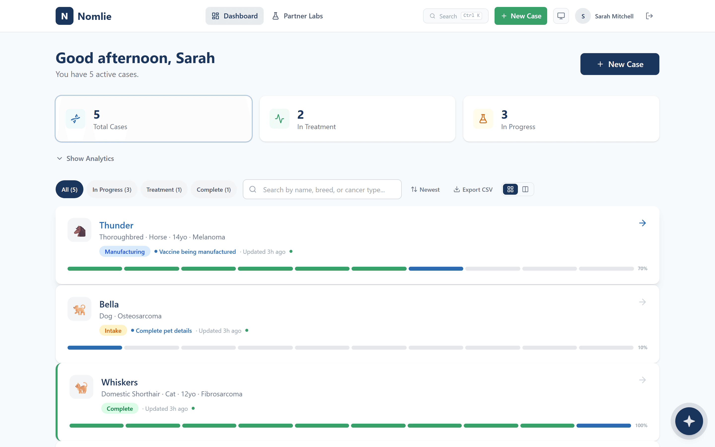 Nomlie dashboard showing case management with pipeline progress